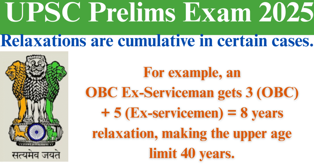 UPSC Prelims Exam 2025