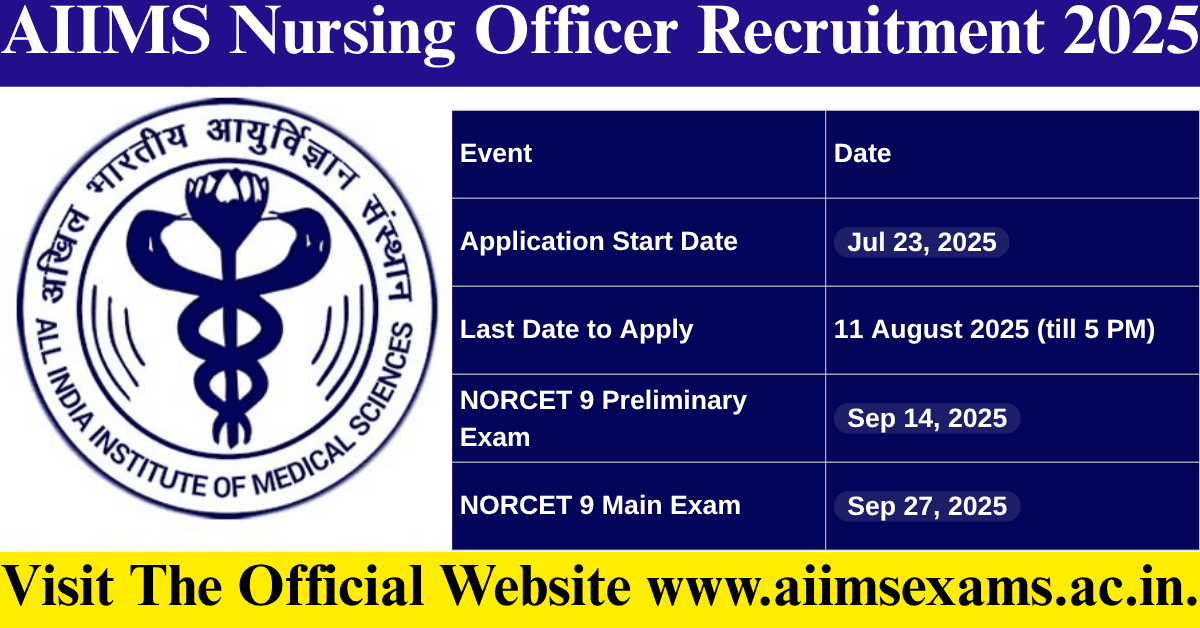 AIIMS Nursing Officer Recruitment 2025