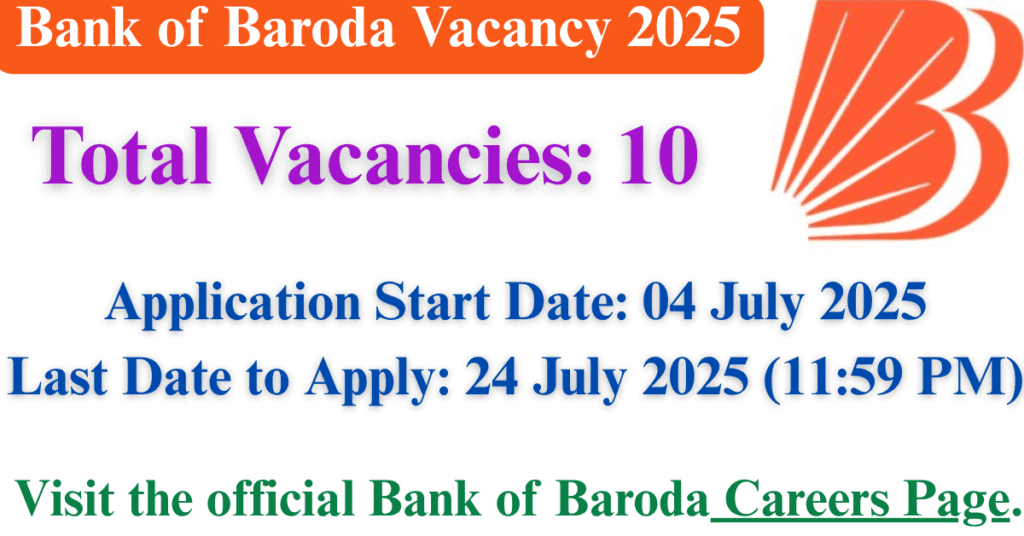 Bank of Baroda Vacancy 2025