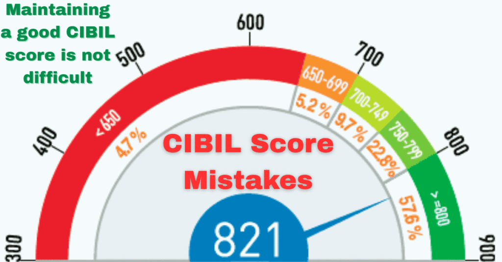 CIBIL Score Mistakes