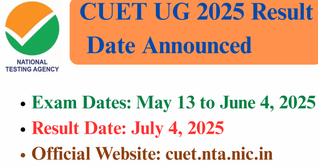 CUET UG 2025 Result Date Announced