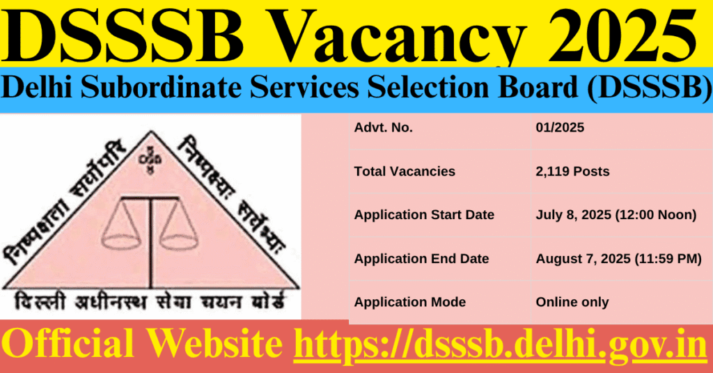 DSSSB Vacancy 2025