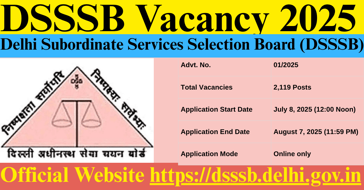DSSSB Vacancy 2025