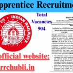 SWR Apprentice Recruitment 2025