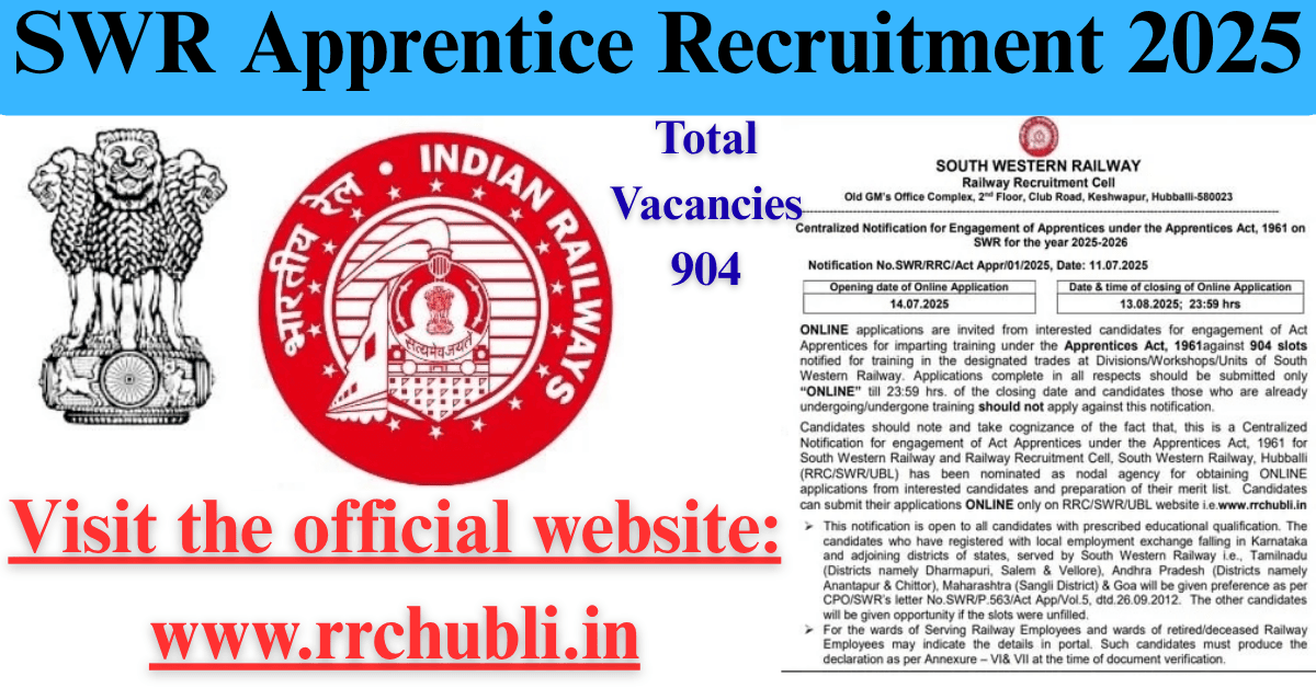 SWR Apprentice Recruitment 2025