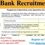 Indian Bank Recruitment 2025