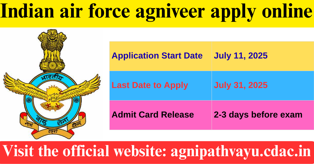 Indian air force agniveer apply online