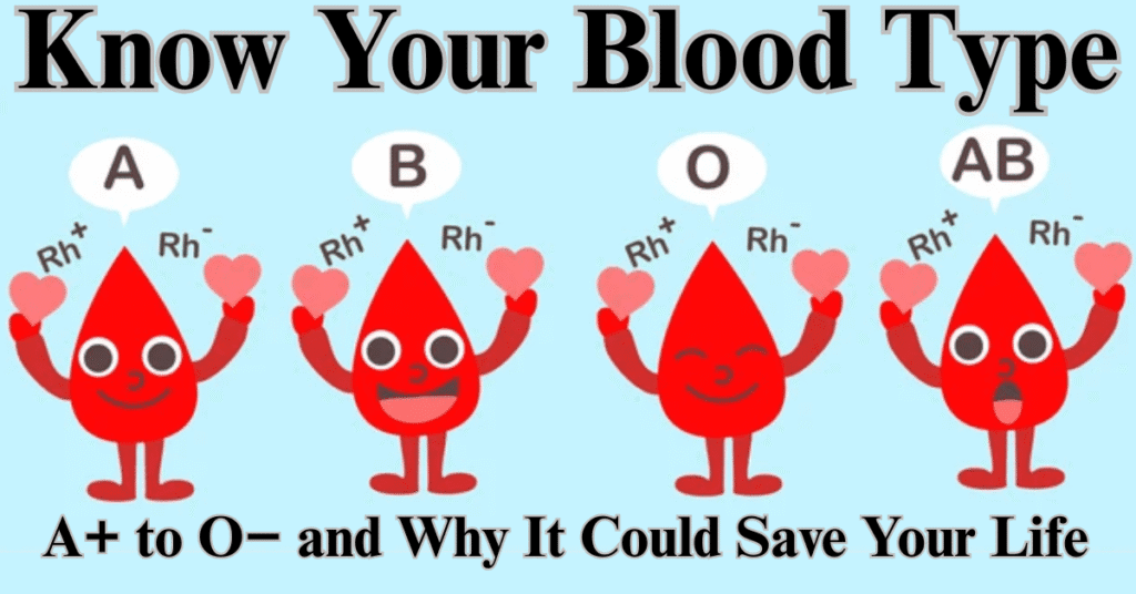 Know Your Blood Type