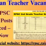 Rajasthan Teacher Vacancy 2025: 6,500 RPSC Grade II Posts Announced – Grab This Golden Opportunity Now Rajasthan Teacher Vacancy 2025