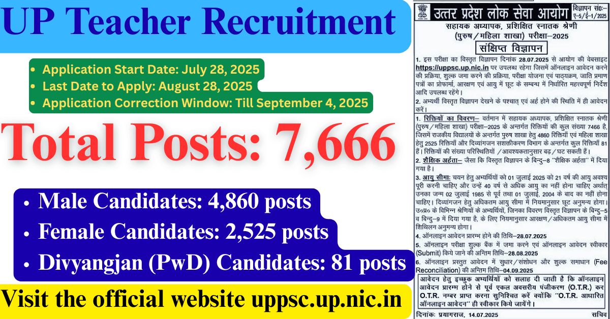 UP Teacher Recruitment
