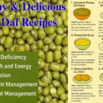 10 Healthy & Delicious Moong Dal Recipes
