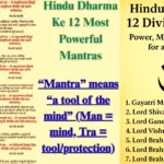Hindu Dharma Ke 12 Most Powerful Mantras