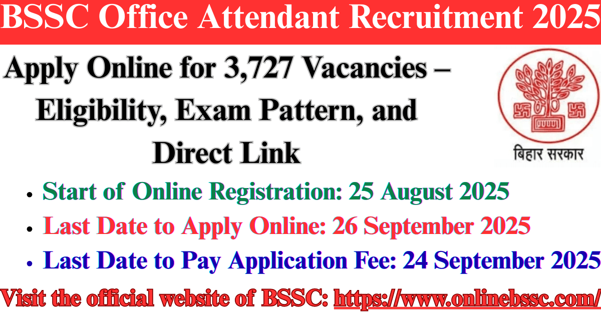 BSSC Office Attendant Recruitment 2025