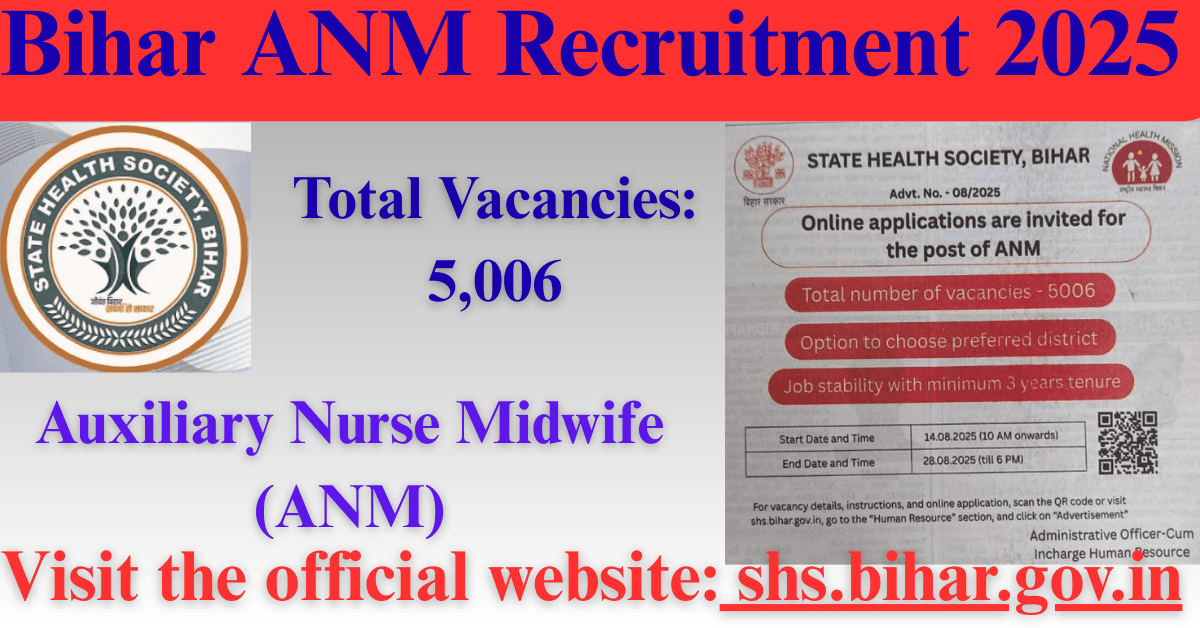 Bihar ANM Recruitment 2025