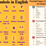 Common Symbols in English