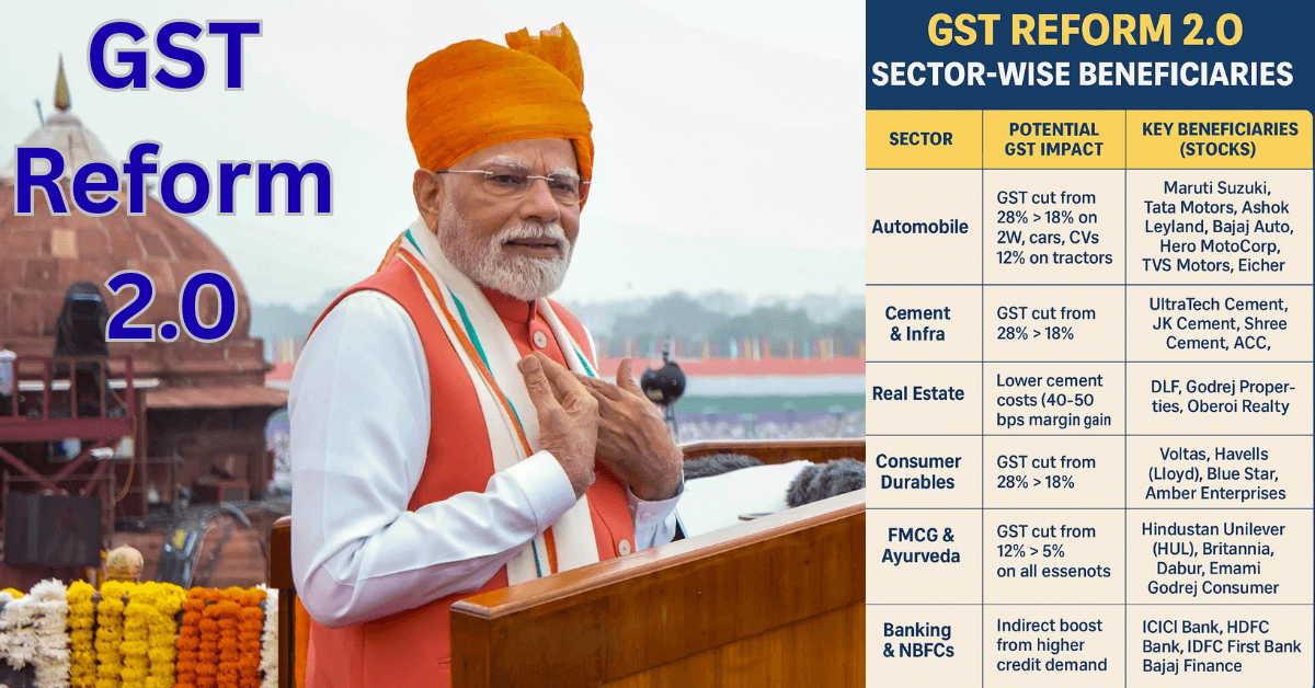 GST Reform 2.0: Full List of 40+ Stocks That Will Benefit From PM Modi ...