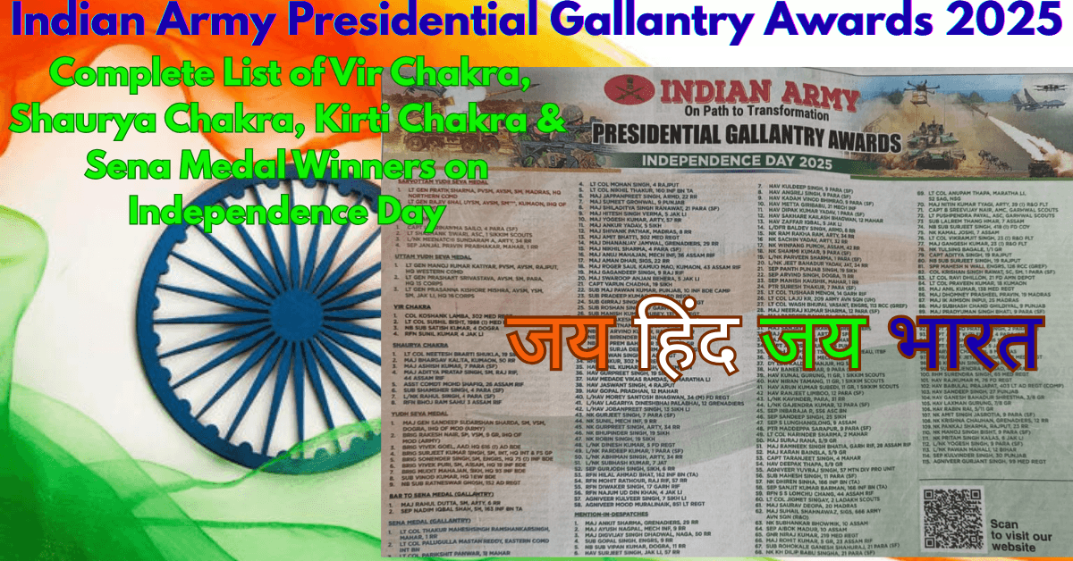 Indian Army Presidential Gallantry Awards 2025