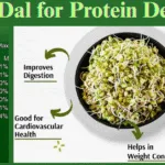 Moong Dal for Protein Deficiency