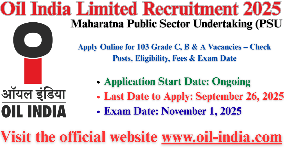 Oil India Limited Recruitment 2025