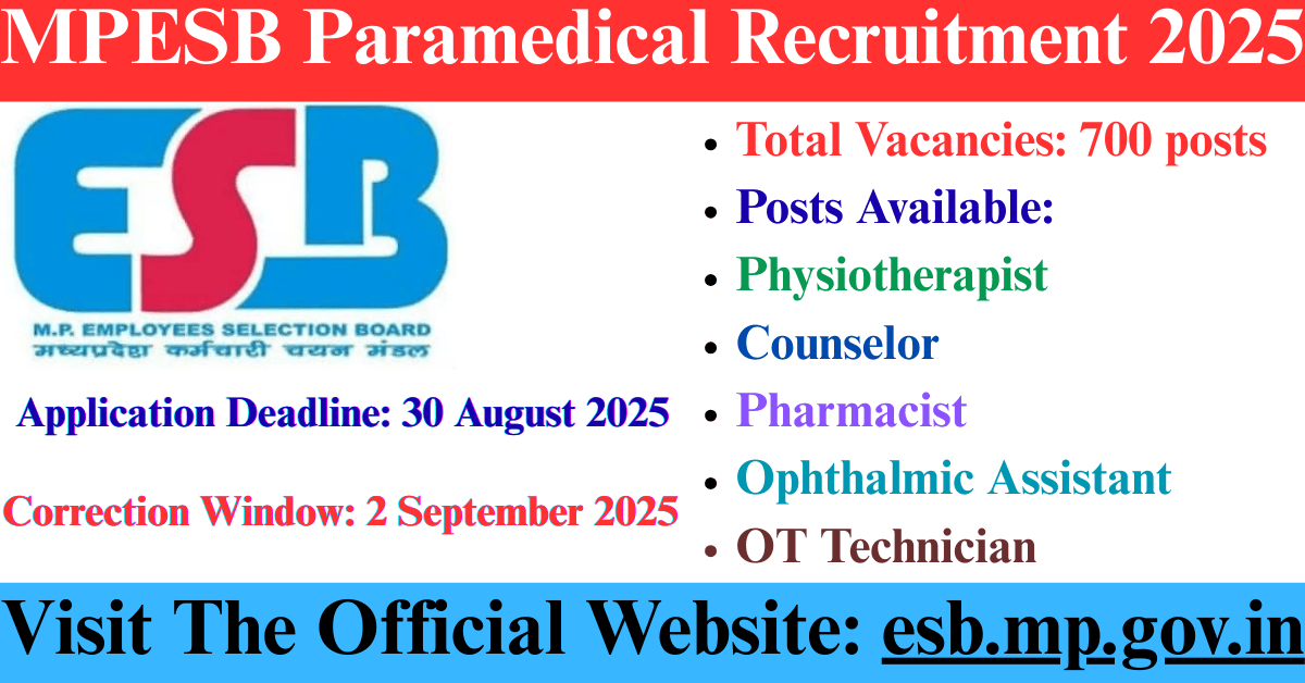 MPESB Paramedical Recruitment 2025