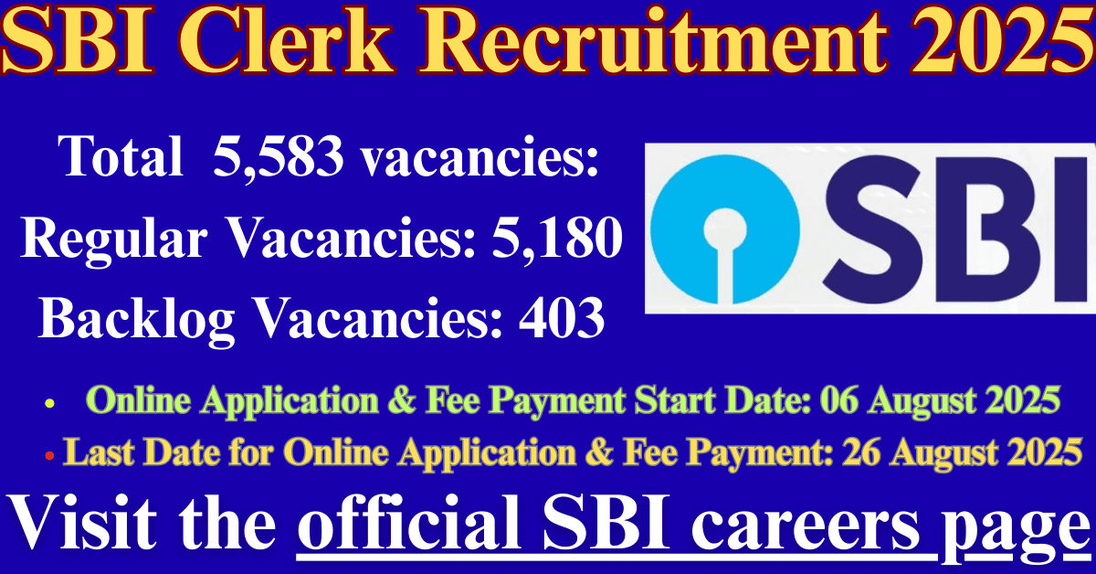 SBI Clerk Recruitment 2025
