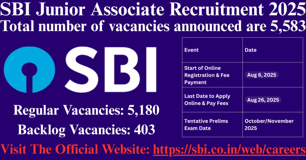 SBI Junior Associate Recruitment 2025