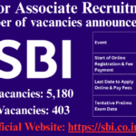 SBI Junior Associate Recruitment 2025