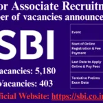 SBI Junior Associate Recruitment 2025: Great Opportunity for 5,583 Prestigious Clerical Cadre Vacancies — Eligibility, Selection Process, Salary & Application Details SBI Junior Associate Recruitment 2025