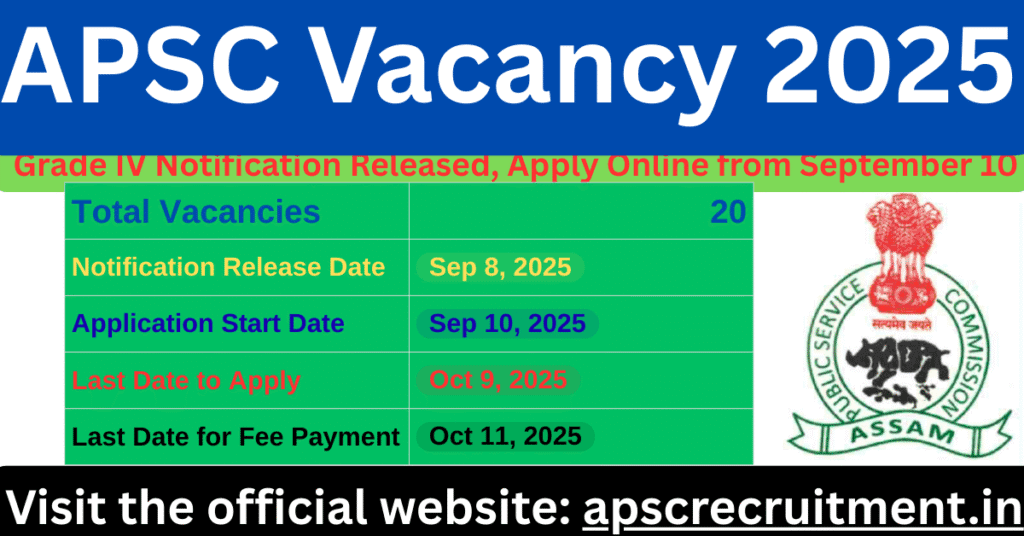 APSC Vacancy 2025