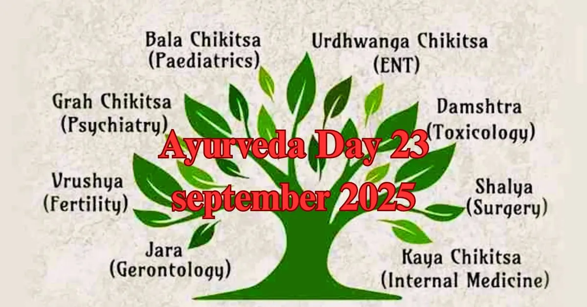Ayurveda Day 23 september 2025