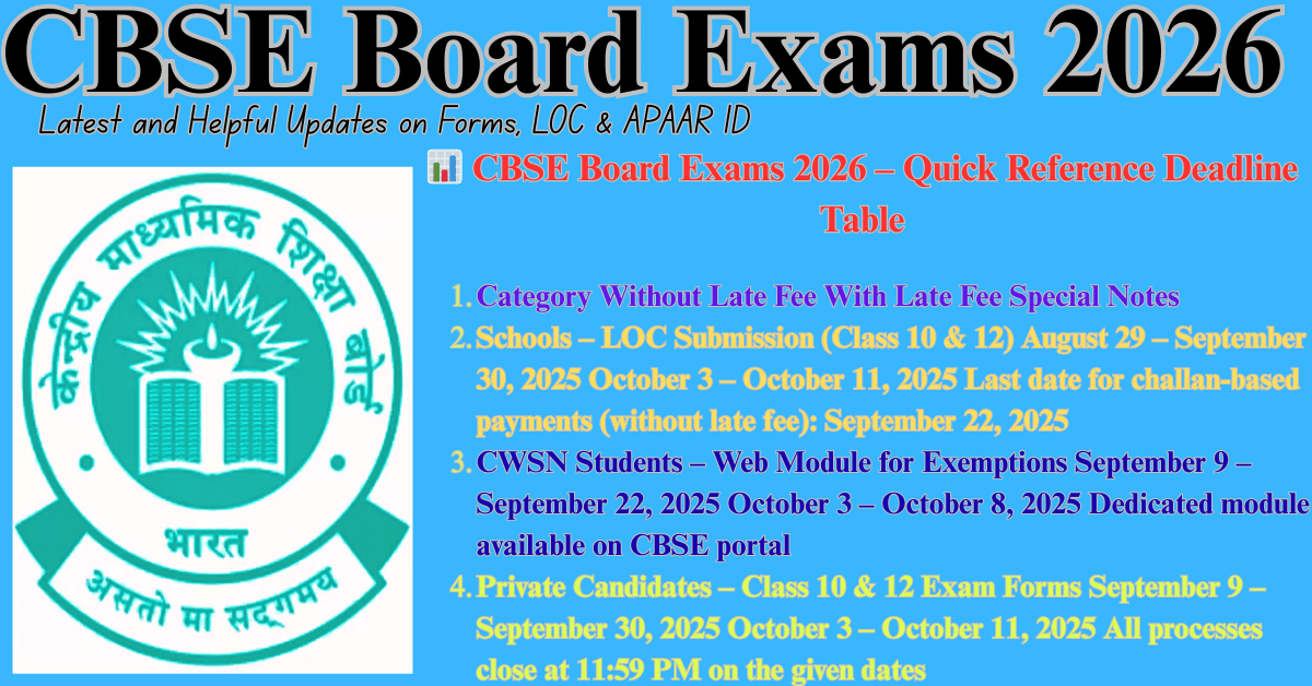 CBSE Board Exams
