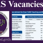 EMRS Vacancies 2025: Incredible Recruitment Drive for Over 7,000 Rewarding Teaching and Non-Teaching Posts EMRS Vacancies 2025