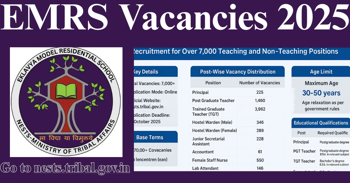 EMRS Vacancies 2025