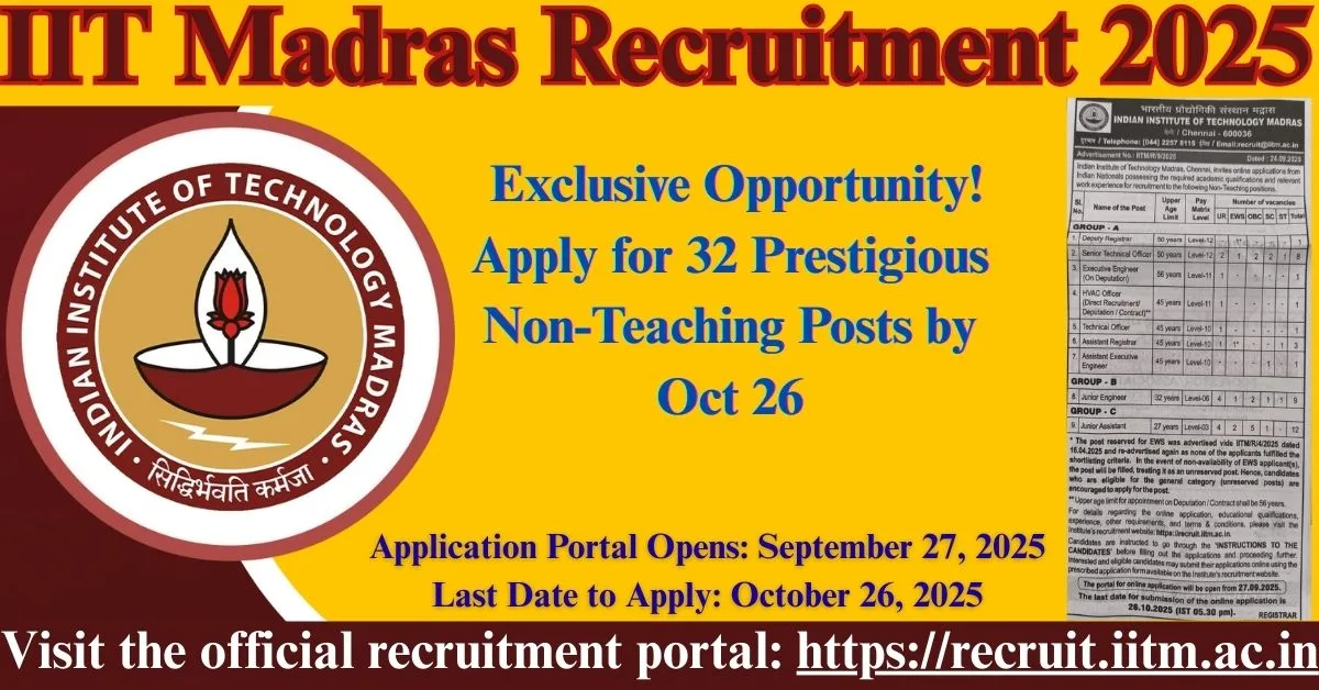 IIT Madras Recruitment 2025