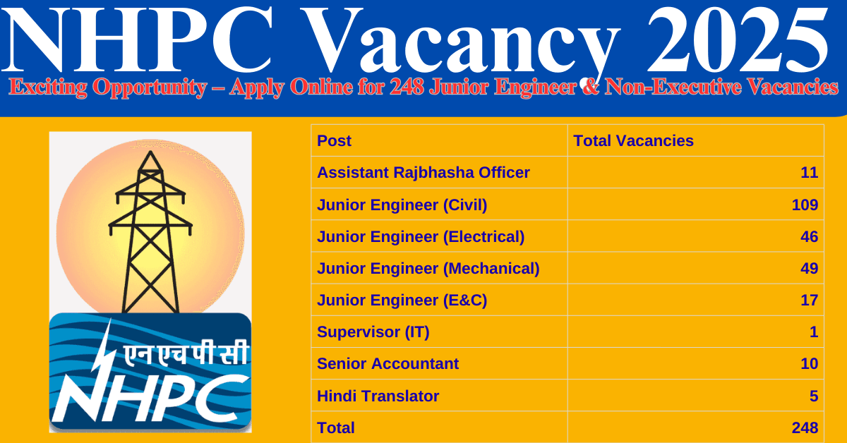 NHPC Vacancy 2025