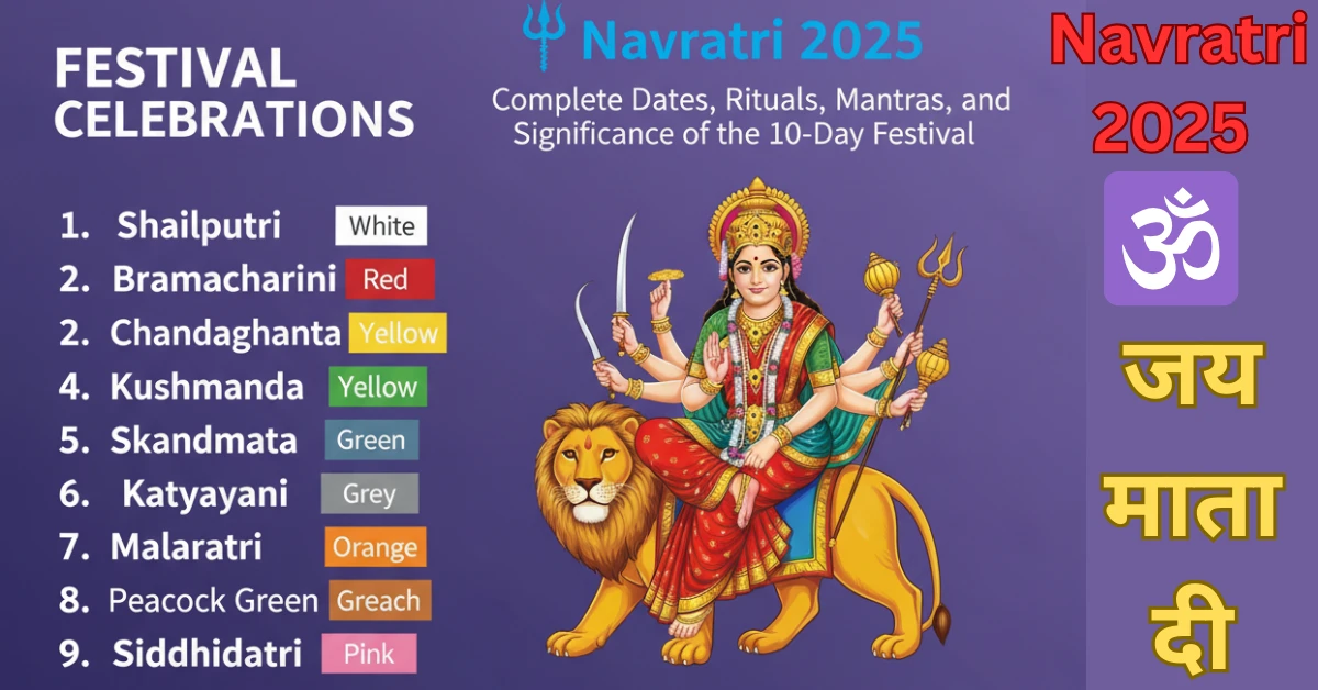 Navratri 2025