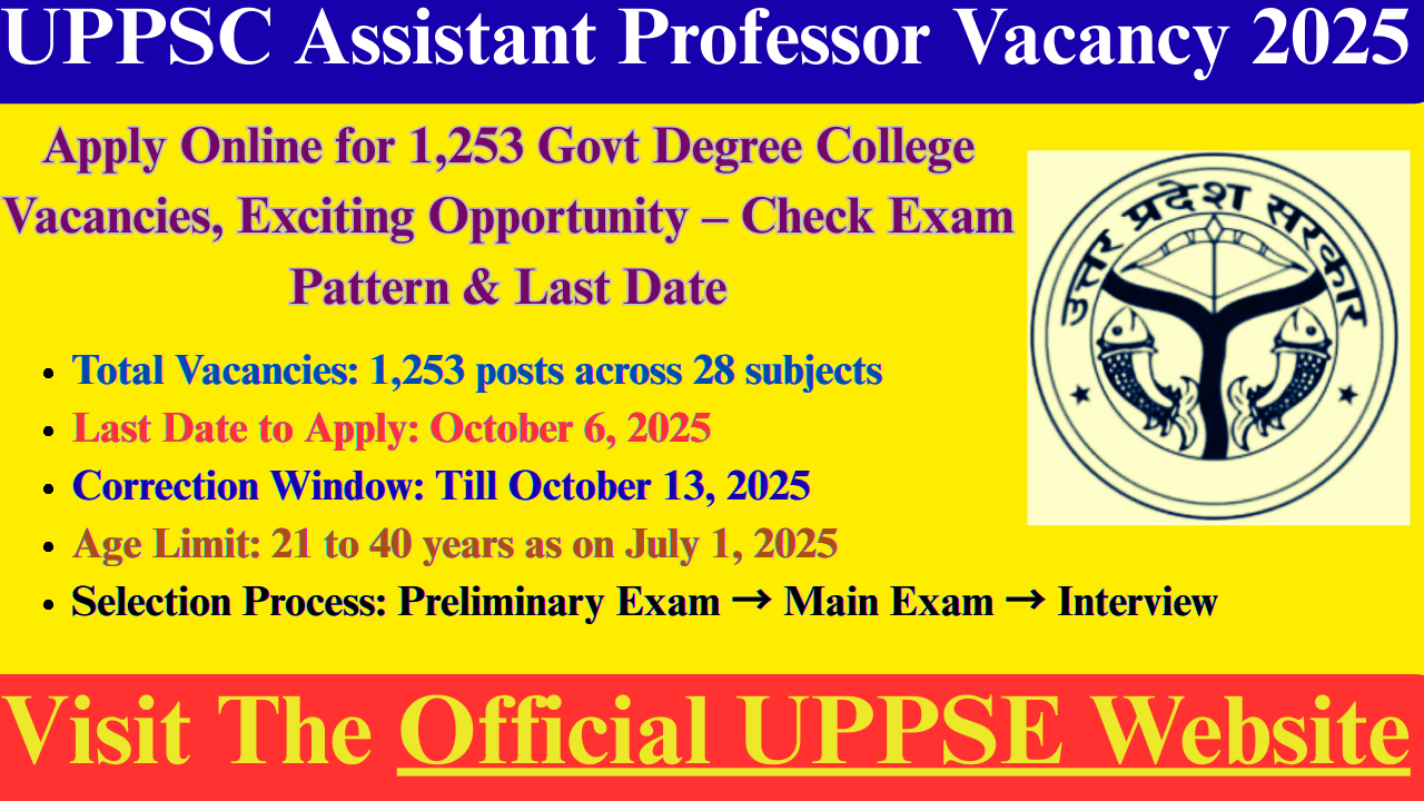 UPPSC Assistant Professor Vacancy 2025
