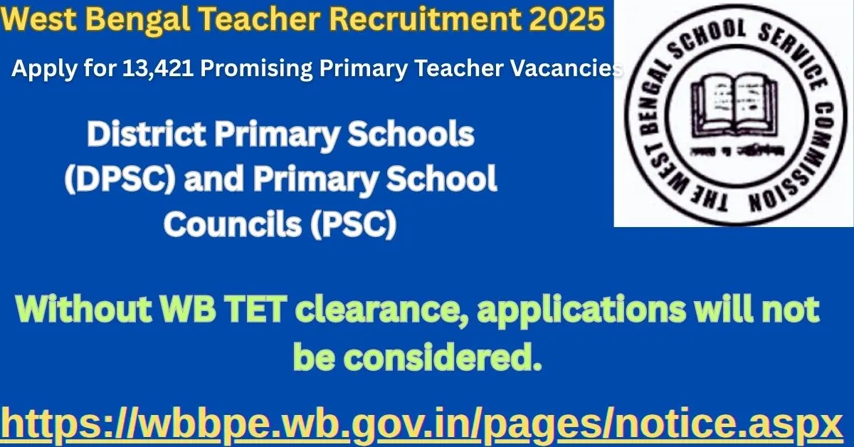 West Bengal Teacher Recruitment 2025