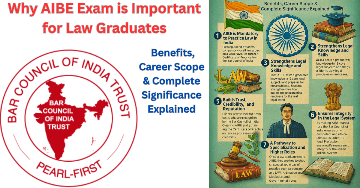 Why AIBE Exam is Important for Law Graduates