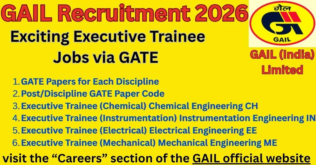 GAIL Recruitment 2026: Exciting Executive Trainee Jobs via GATE