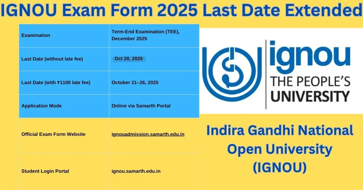 IGNOU Exam Form 2025 Last Date Extended