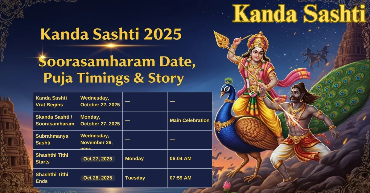 Kanda Sashti