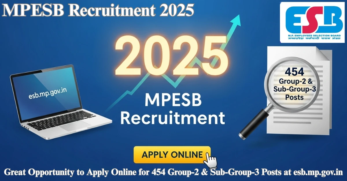 MPESB Recruitment 2025