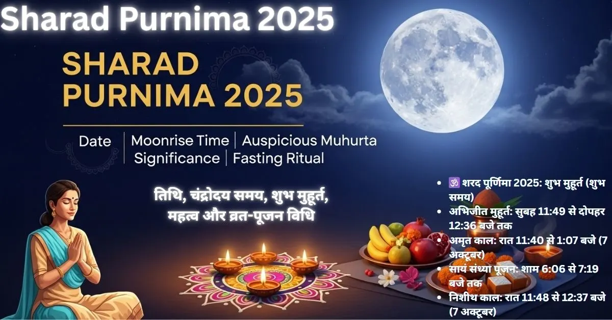 Sharad Purnima 2025