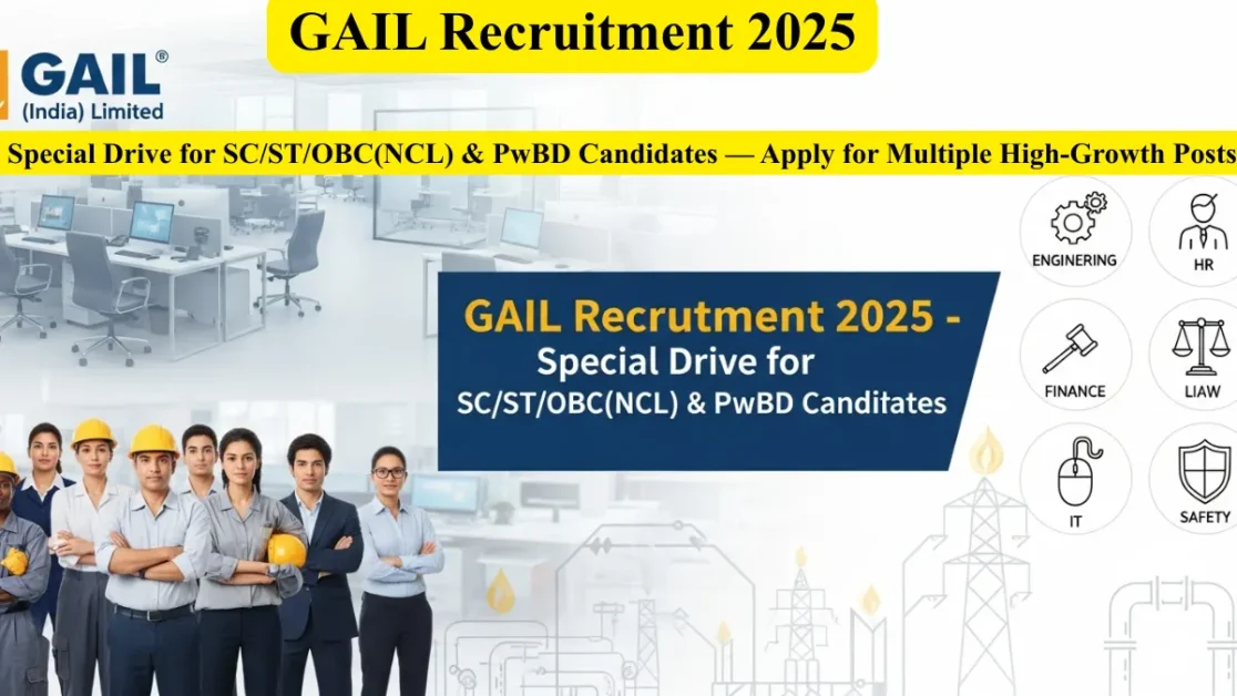 GAIL Recruitment 2025 banner showing job opportunities for SC, ST, OBC(NCL), and PwBD candidates across engineering, management, and technical disciplines.