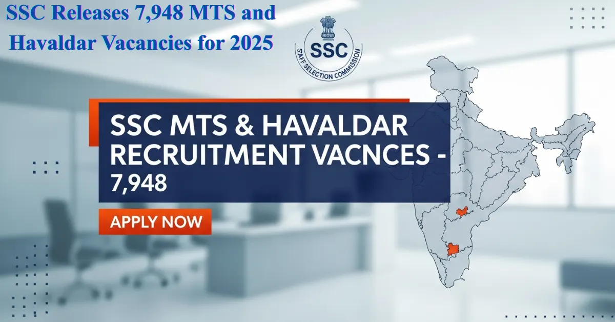 SSC Releases 7,948 MTS and Havaldar Vacancies for 2025