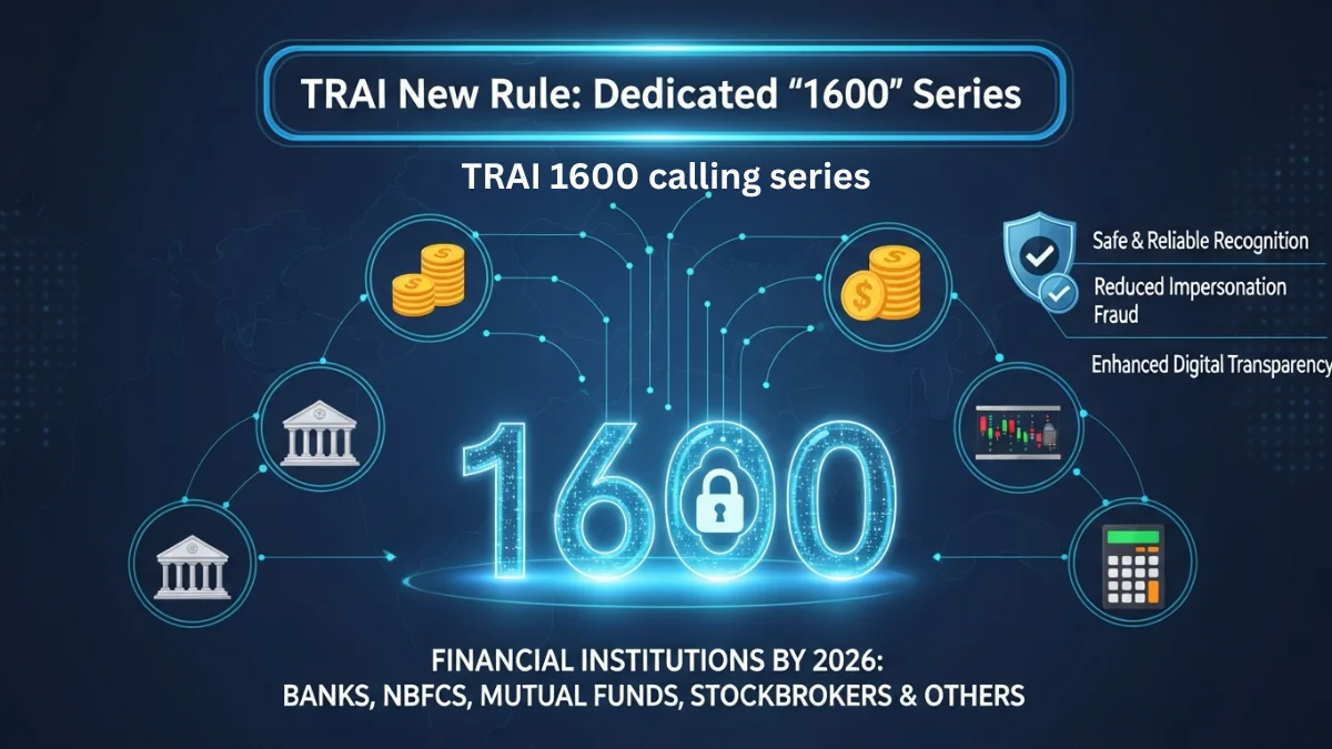 TRAI’s New Rule Will Change Every Bank Call You Receive