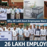 Why 26 Lakh Govt Employees Want OPS Back Central Government employees demanding Old Pension Scheme (OPS) restoration and pension revision under the 8th Pay Commission, holding documents near a government building in New Delhi.