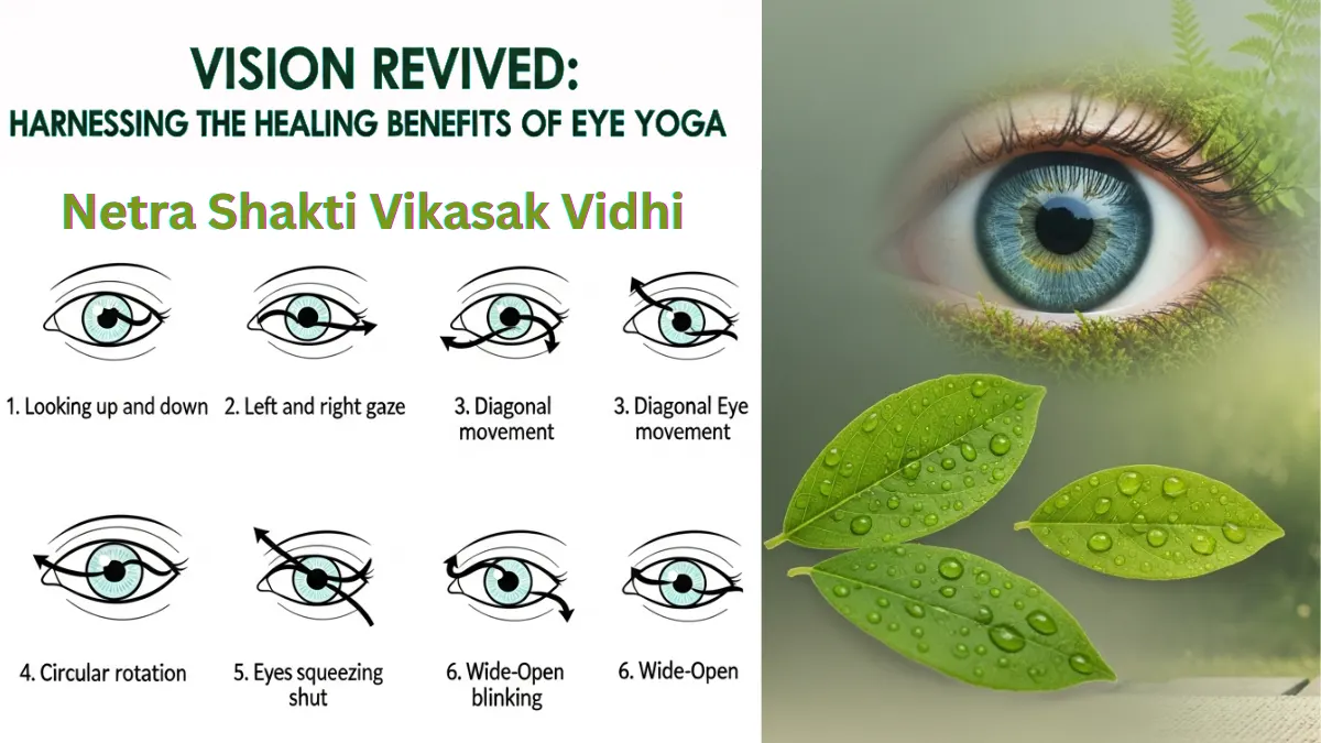 Netra Shakti Vikasak Vidhi