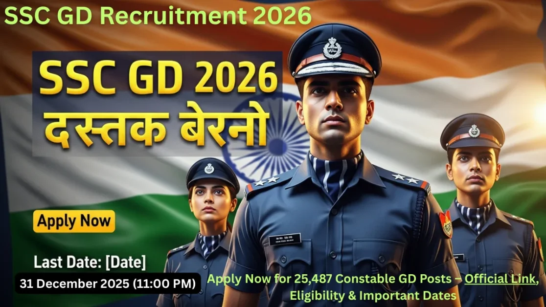 SSC GD Recruitment 2026 apply online – 25,487 Constable GD vacancy banner